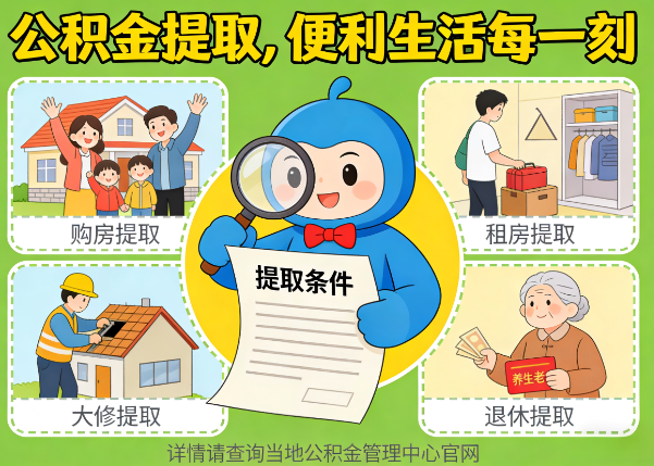 淮南能抵物业费、大病支出、装电梯！公积金还能这么用
